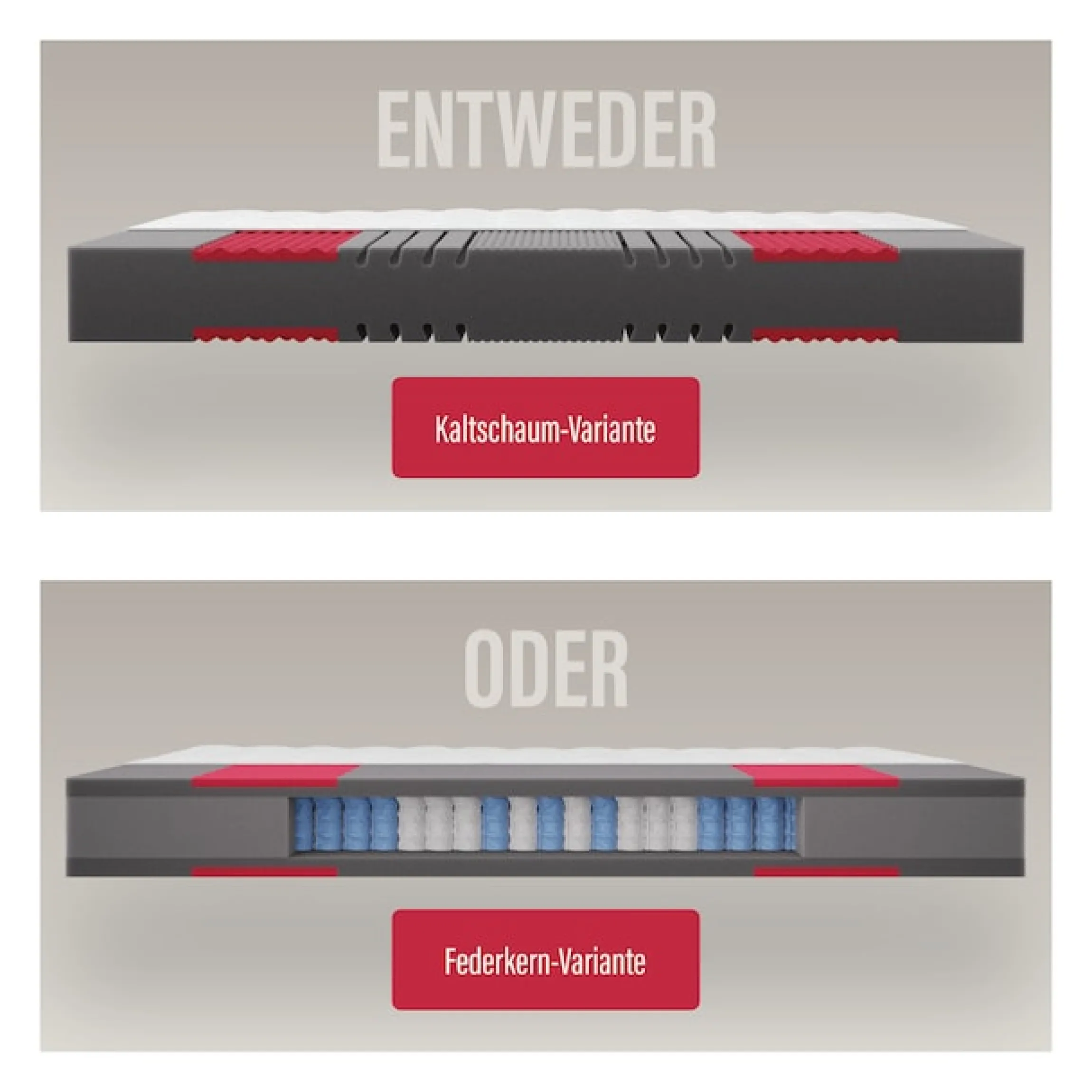 Paradies Kaltschaummatratze »Neuheit: Paradies Prolife Supreme, Testsieger Stiftung Warentest« 22 cm hoch Raumgewicht: 35 kg/m³ 1 Stk. tlg. Note GUT (2,2), getestet in 90x200 cm, Härtegrad 3