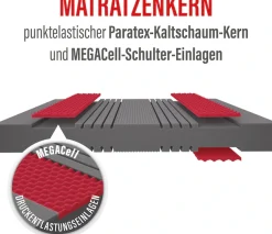 Paradies Kaltschaummatratze »Neuheit: Paradies Prolife Supreme, Testsieger Stiftung Warentest« 22 cm hoch Raumgewicht: 35 kg/m³ 1 Stk. tlg. Note GUT (2,2), getestet in 90x200 cm, Härtegrad 3