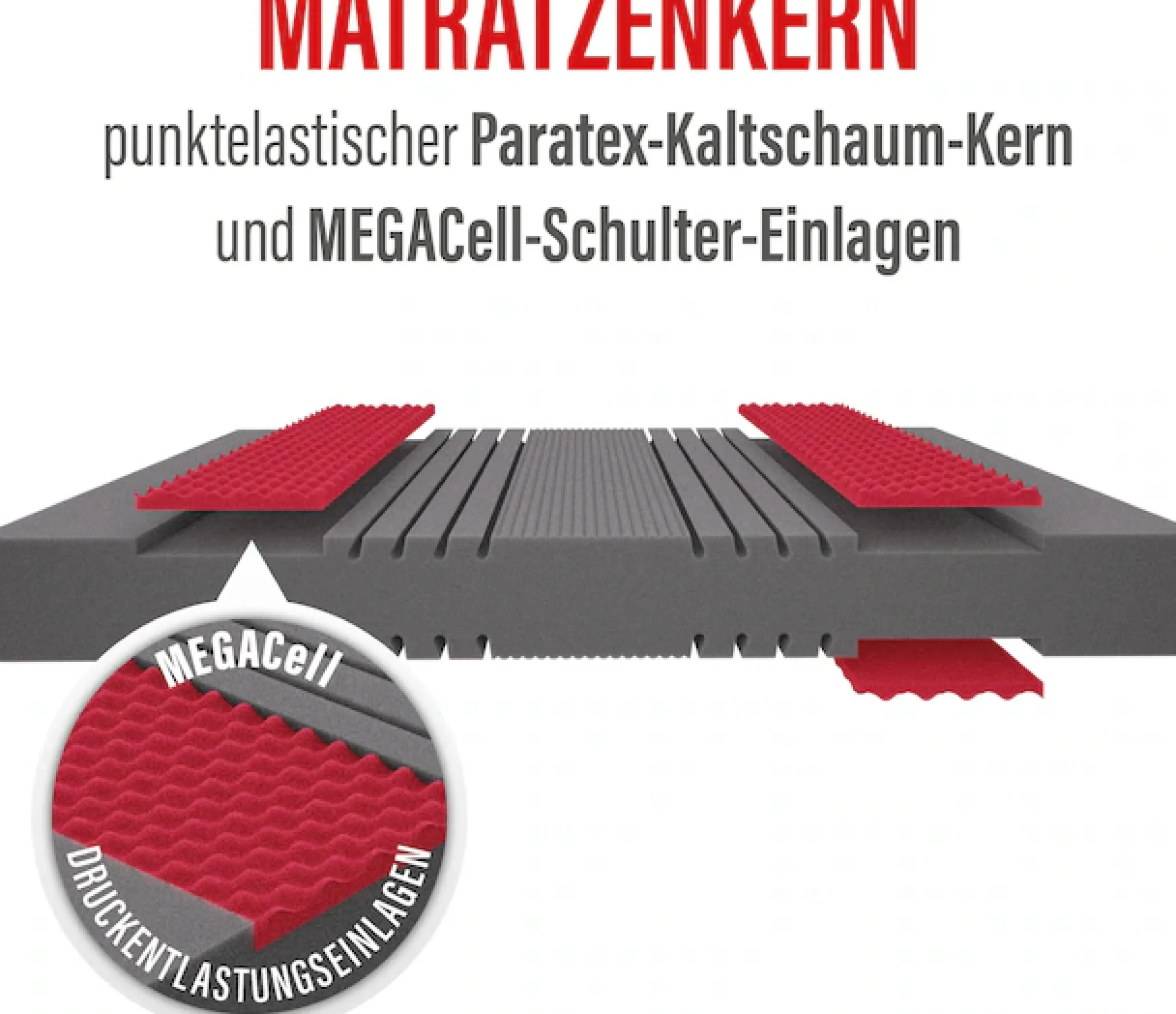 Paradies Kaltschaummatratze »Neuheit: Paradies Prolife Supreme, Testsieger Stiftung Warentest« 22 cm hoch Raumgewicht: 35 kg/m³ 1 Stk. tlg. Note GUT (2,2), getestet in 90x200 cm, Härtegrad 3