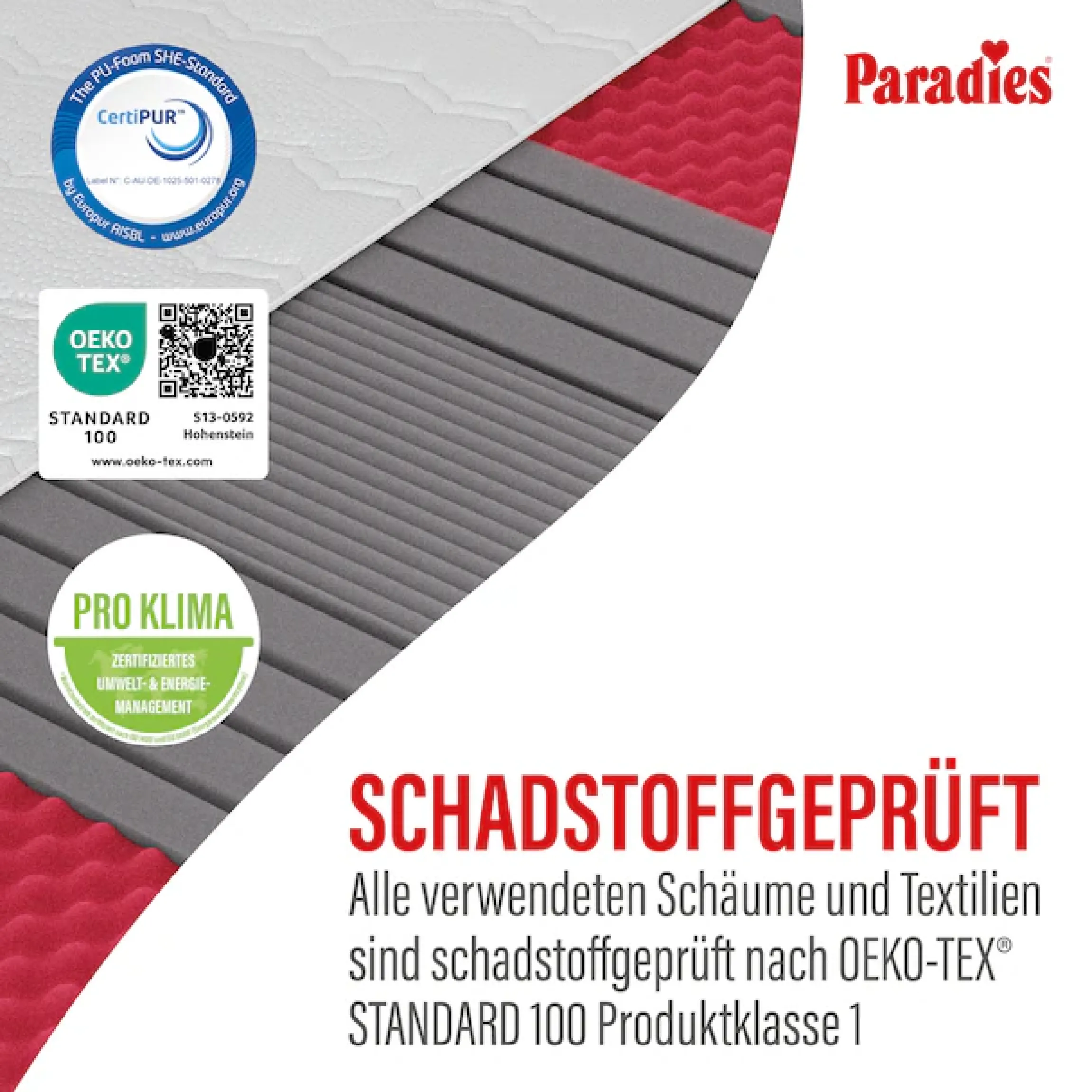Paradies Kaltschaummatratze »Neuheit: Paradies Prolife Supreme, Testsieger Stiftung Warentest« 22 cm hoch Raumgewicht: 35 kg/m³ 1 Stk. tlg. Note GUT (2,2), getestet in 90x200 cm, Härtegrad 3