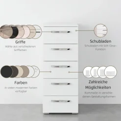 rauch Schubkastenkommode »Highboard Sideboard Kommode MONTCLAR Frontauswahl Dekor/Hochglanz/Glas« in 2 Breiten: 40 oder 80 cm / Höhe 100 cm, inkl. Soft-Close-Funktion,mit 5 geräumigen Schubladen, viele Griffvarianten MADE IN GERMANY