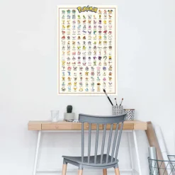 Reinders! Poster »Pokemon« 1 Stk. tlg.