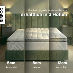 RIBECO Topper »Aaron MINI, Topper 90x200 cm,140x200, 180x200 cm & mehr« Matratze, Boxspringbett geeignet, ergonomisch, Made in EU, RG 40