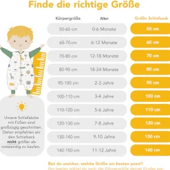 Schlummersack Babyschlafsack »Schlafsack mit Füßen 3.5 Tog«