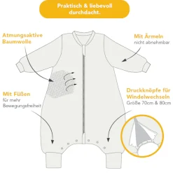 Schlummersack Babyschlafsack »Schlafsack mit Füßen 3.5 Tog«