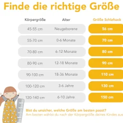 Schlummersack Babyschlafsack »Schlafsack ohne Füßen 2.5 Tog«