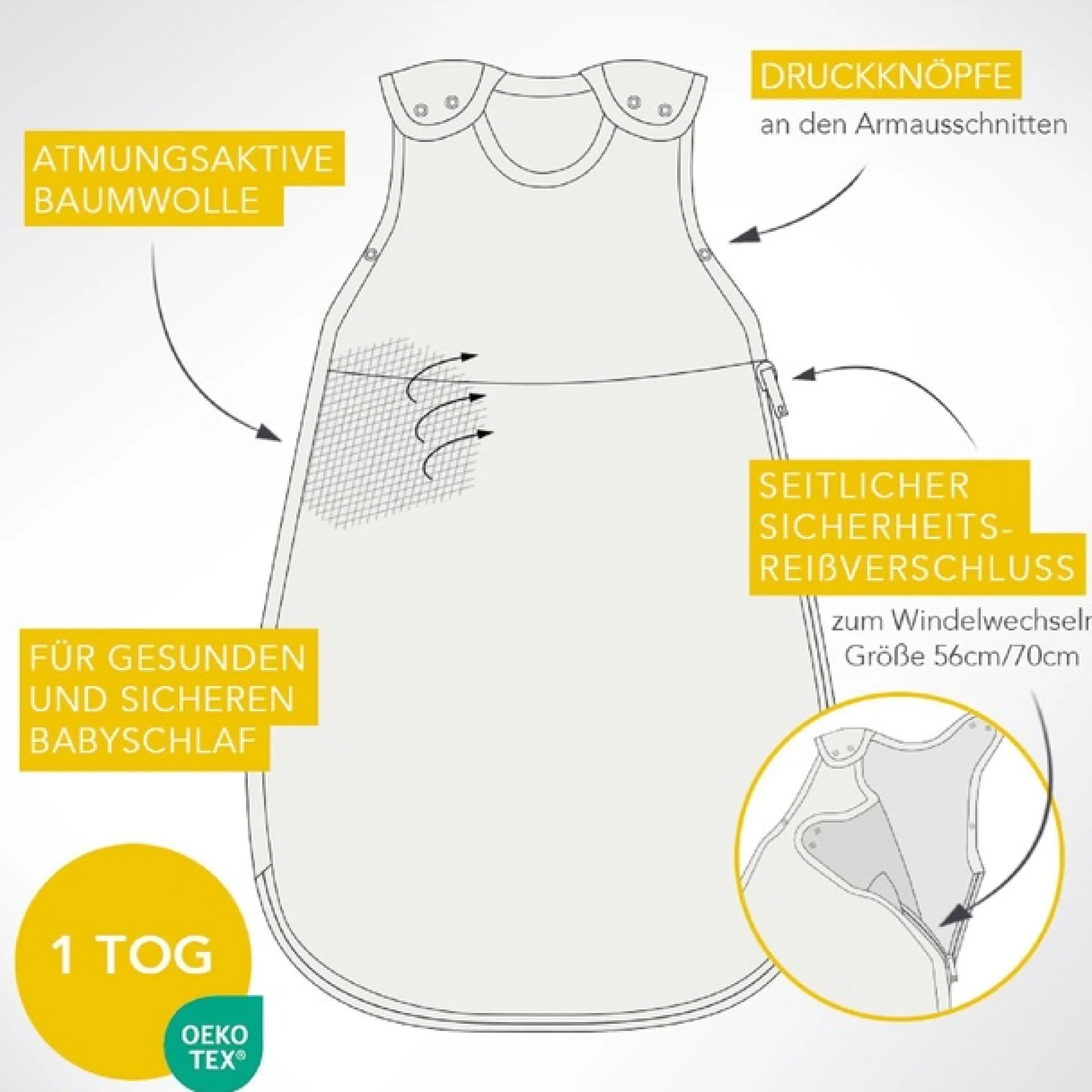 Schlummersack Babyschlafsack »Schlafsack ohne Füßen 1.0 Tog«