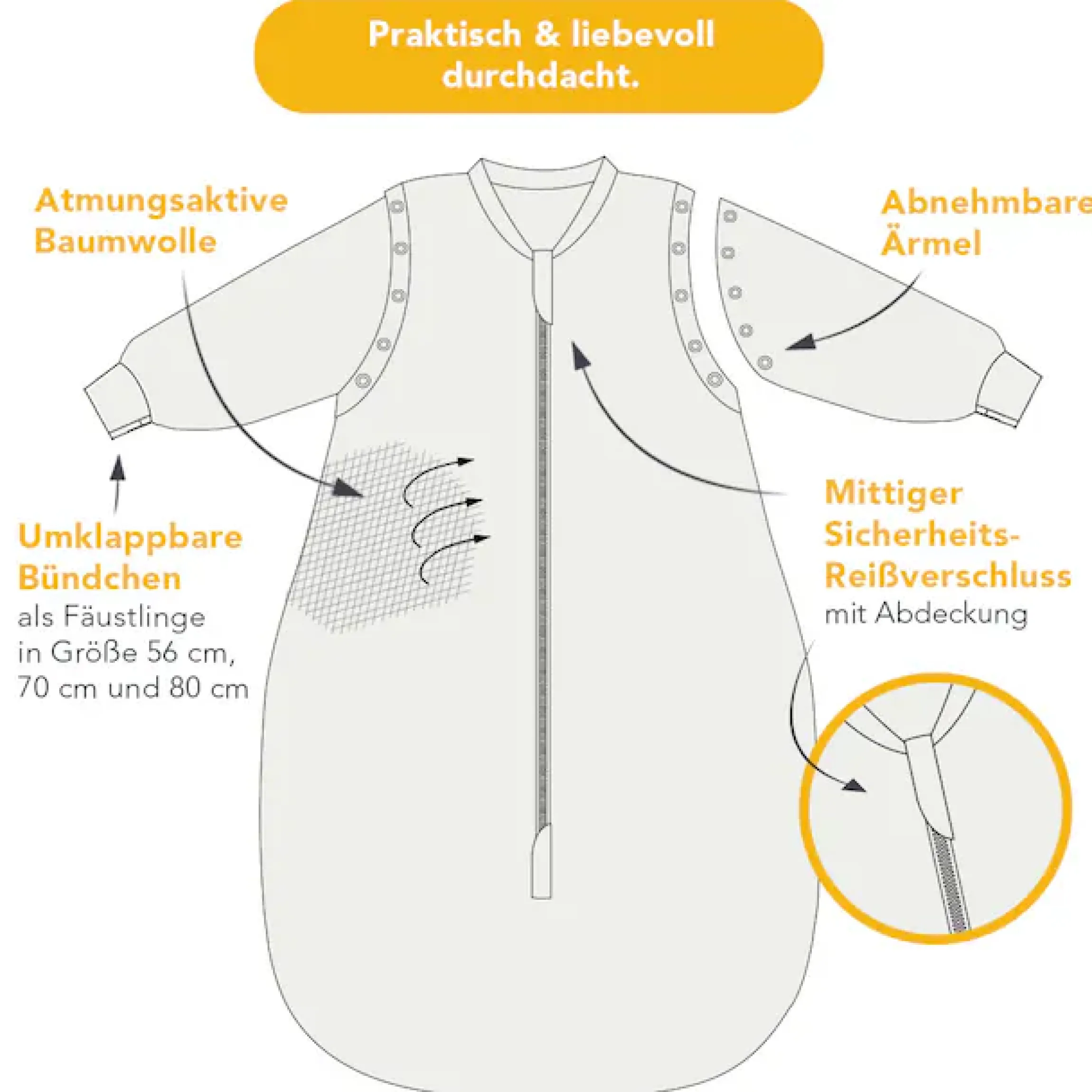 Schlummersack Babyschlafsack »Schlafsack ohne Füßen 2.5 Tog«