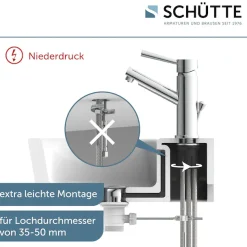 Schütte Waschtischarmatur »Cornwall« Waschtischarmatur mit Zugstange, Wasserhahn Bad mit Ablaufgarnitur