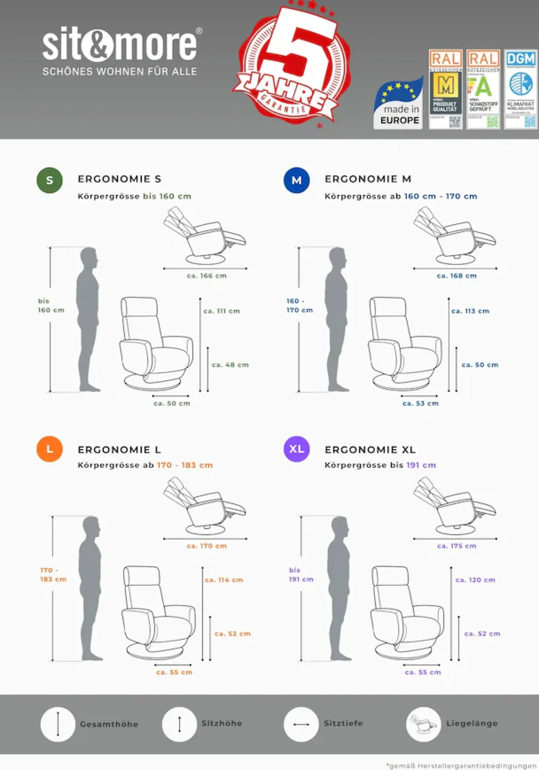 sit&more TV-Sessel »Cremona Comfort Plus« bis 200 Kg belastbar, mit Herz-Waage Funktion