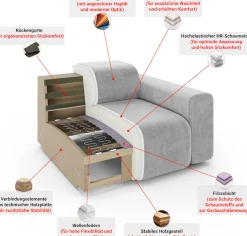 s.Oliver Big-Sofa »COBBO 3-Sitzer Design-Sofa Bubble-Optik, Maße B/T/H: 259/126/104 cm« mit vielen Kissen, moderne Steppung und hoher Sitzkomfort