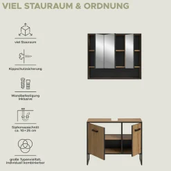 welltime Badezimmer-Set »LOCRI, 2-tlg. Badkombination, Breite 80 cm, Rillenoptik, Metallkufen« bestehend aus: Waschbeckeunterschrank & Spiegelschrank, 2 Stk. tlg.