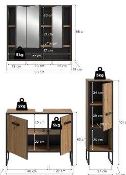 welltime Badmöbel-Set »LOCRI, 3-tlg. Badkombination, Breite 125 cm, Rillenoptik, Metallkufen« bestehend aus: Waschbeckenunterschrank, Spiegelschrank & Standschrank, 3 Stk. tlg.