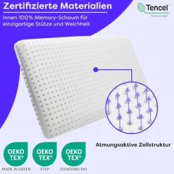 Wolkenfeld Babykissen »Eron Kinderkissen« Weiches und Atmungsaktives Kinderkopfkissen - Natürliches Memory Foam
